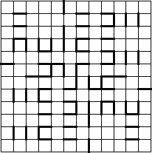 bar diagram